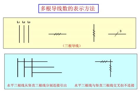 電氣昇位圖|如何看懂電氣圖紙？老師傅教你看圖技巧，一看就會